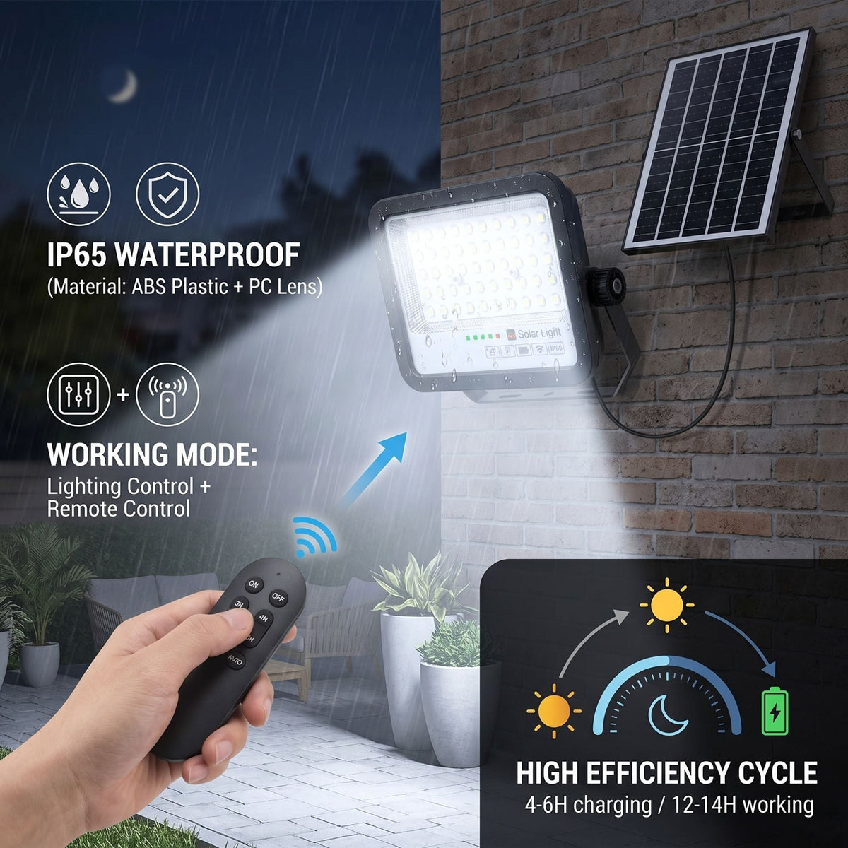 Varosivo solar schijnwerper