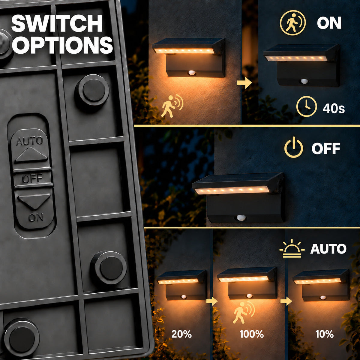 Nafirivo solar buitenwandlamp met bewegingssensor