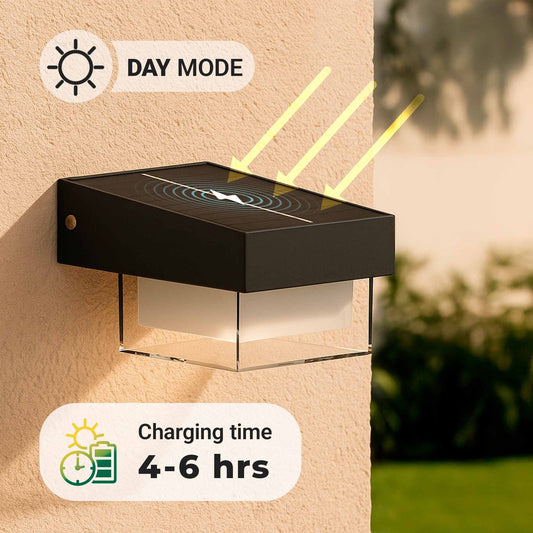 Apolano solar buitenwandlamp met bewegingssensor