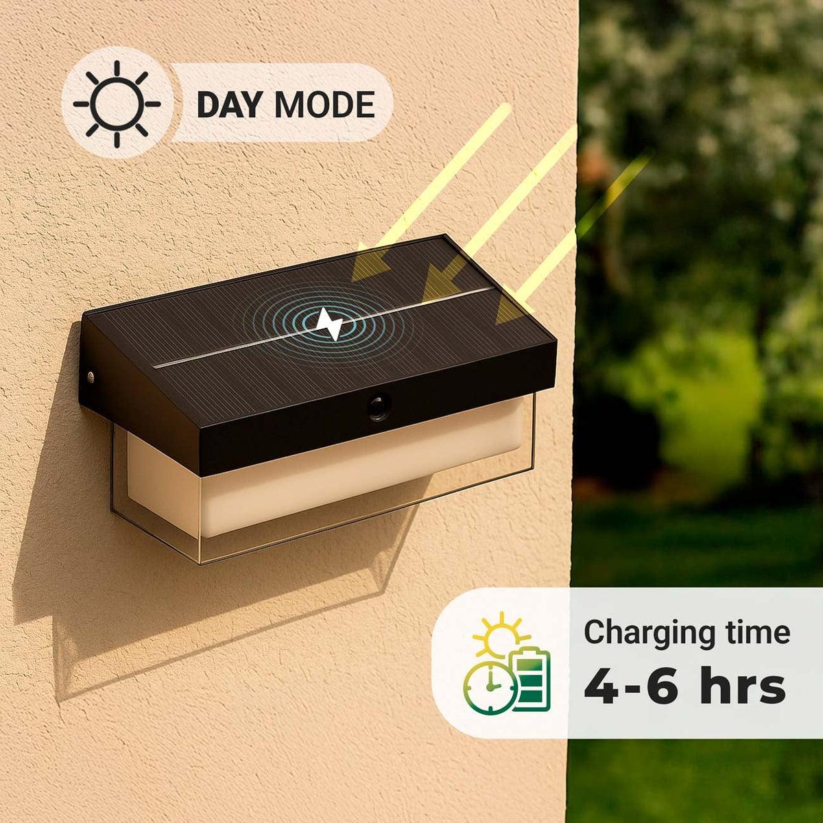 Lapolavo solar buitenwandlamp met bewegingssensor